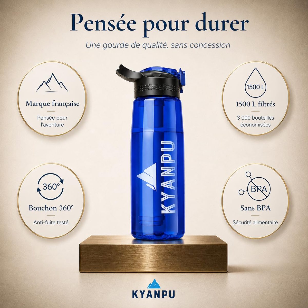 Gourde Filtrante Kyanpu 650ml – Ultrafiltration 0,01 µ pour Voyage & Outdoor – Image 4